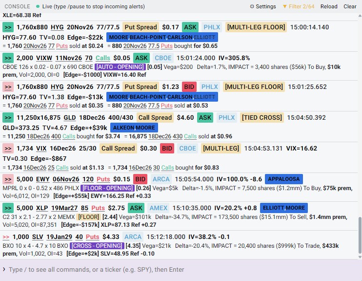 The live alert tape in Trade-Alert style prints, with spreads, ratio sizes and fund boxes