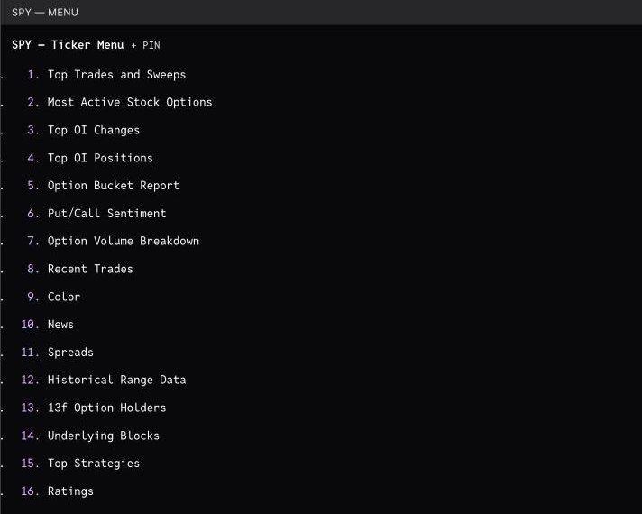 The SPY ticker menu in the Unusual Whales Console